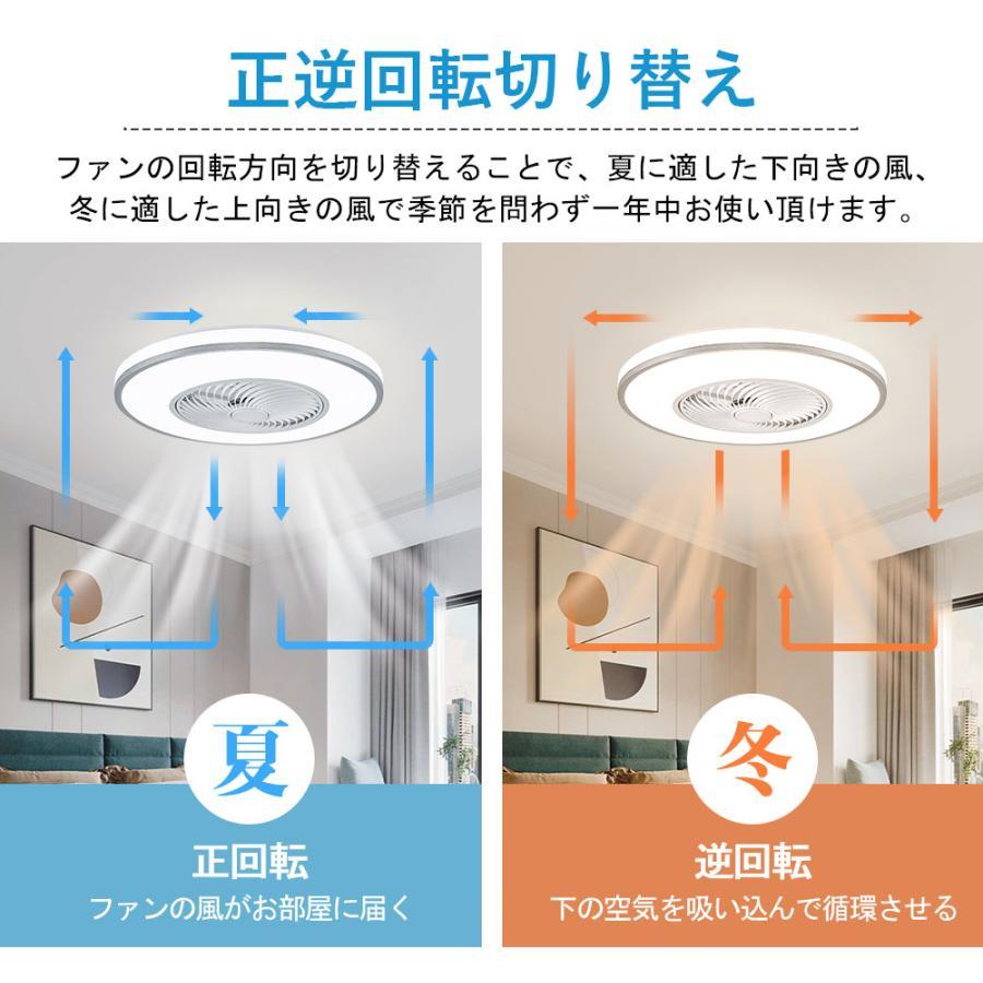 シーリングファンライト シーリングファン LED リモコン 6畳 8畳 調光