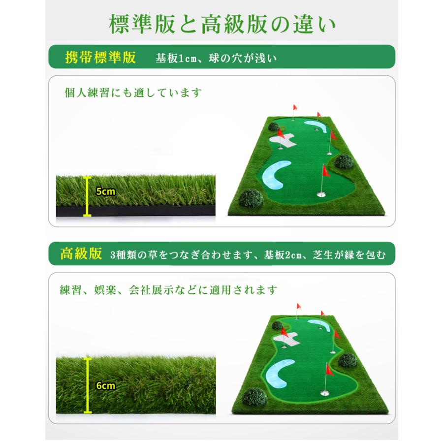 ゴルフマット 練習用パターマット 室内ゴルフ 自宅でパター練習