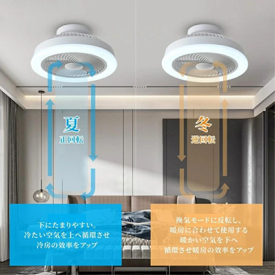 天井扇風機 ファン付きライト シーリングファンライト シーリングファン リモコン ライト 薄型 軽量 DCモーター 調光調色 照明器具 ファン 扇風機 6段階風量調節の画像