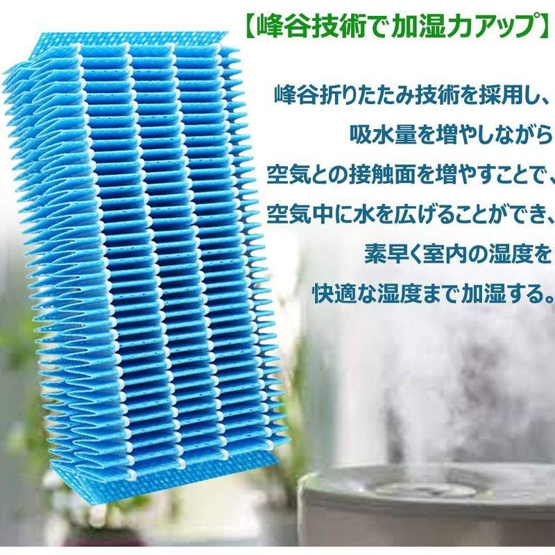 シャープ hv-fy3 加湿フィルター HV-FY3 加湿器 フィルター HV-FS3の代替品 気化式加湿機用 交換フィルター 互換品 2枚入り 【SALE/91%OFF】 シャープ hv-fy3 加湿フィルター HV-FY3 加湿器 フィルター HV-FS3の代替品 気化式加湿機用 交換フィルター 互換品 2枚入り 【SALE/91%OFF】