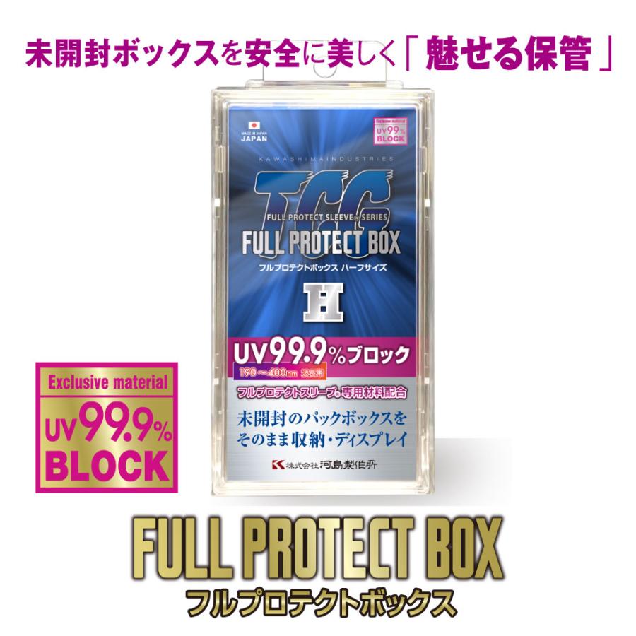 河島製作所 フルプロテクトボックス H ハーフサイズ 未開封ボックスの