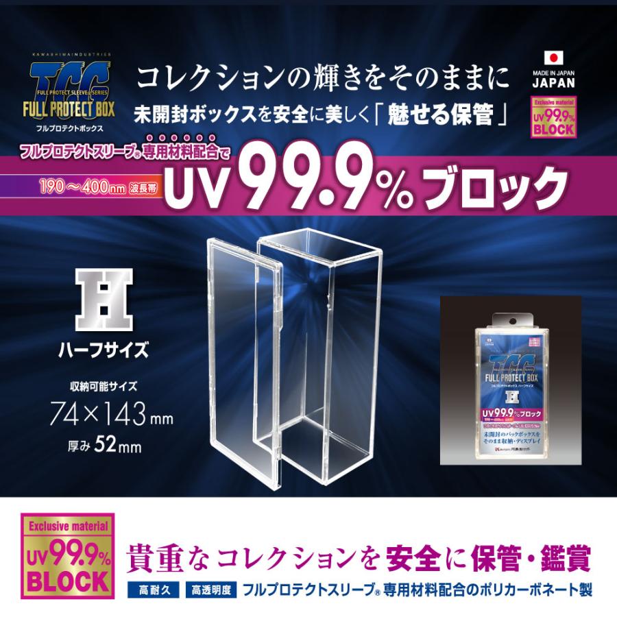ドラ。。商品　1箱目 河島製作所 フルプロテクトボックス H ハーフサイズ 未開封ボックスの