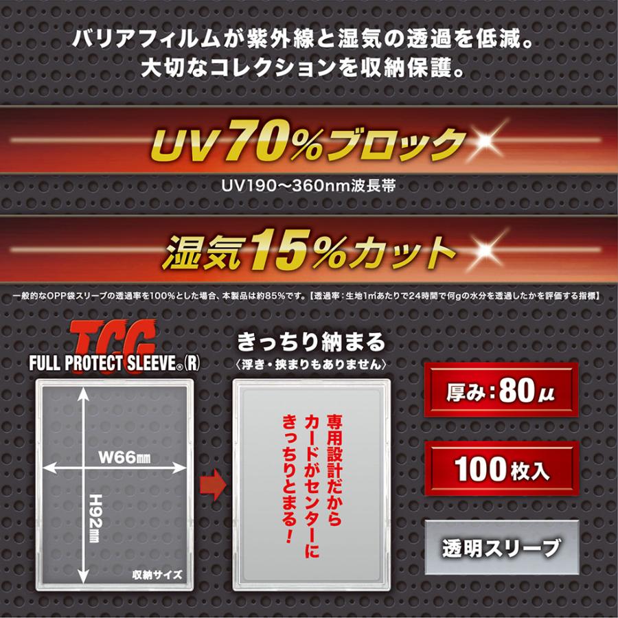 ライオネル 旧公式スリーブ カードプロテクト 40枚 デュエマ 公式カードプロテクトレッド40枚 旧公式スリーブ