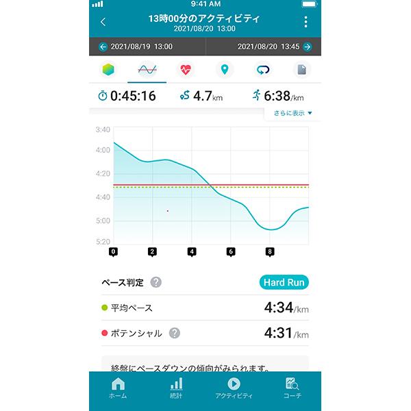 CASIO CMX20R-AS モーションセンサー ランニングフォーム解析 美品