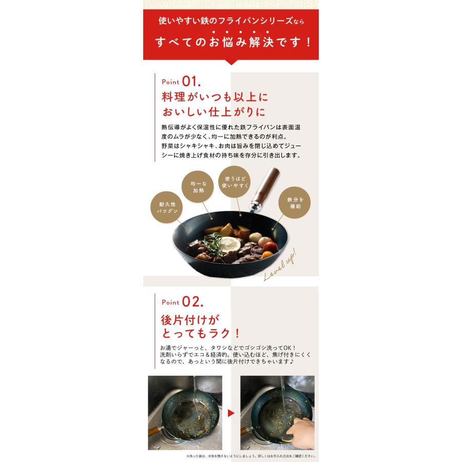 FUJITA KINZOKU 卵焼き フライパン 鉄 IH対応 日本製 藤田金属 FUJITA KINZOKU 卵焼き フライパン 鉄 IH対応 日本製 藤田金属