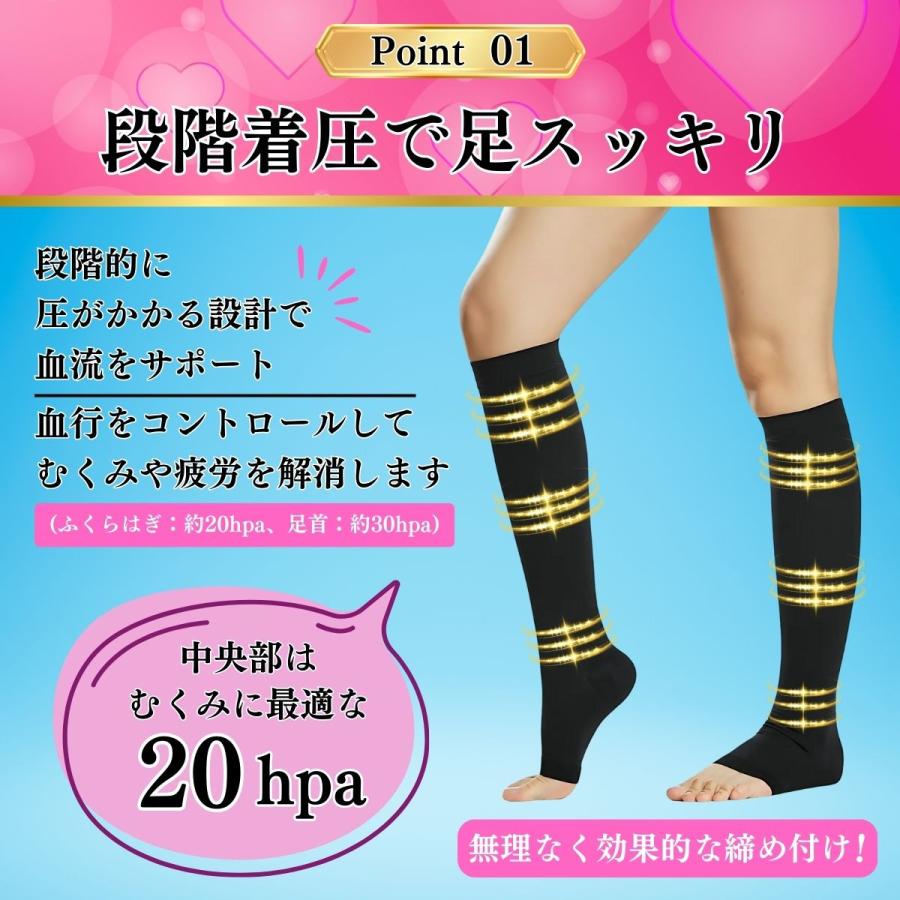 着圧ソックス おすすめ ふくらはぎサポーター 弾性ストッキング 着圧