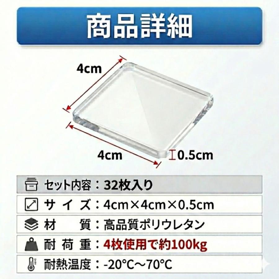 耐震マット 震度7 32枚 家具転倒防止用品 透明 4cm 5mm厚 耐荷重100kg