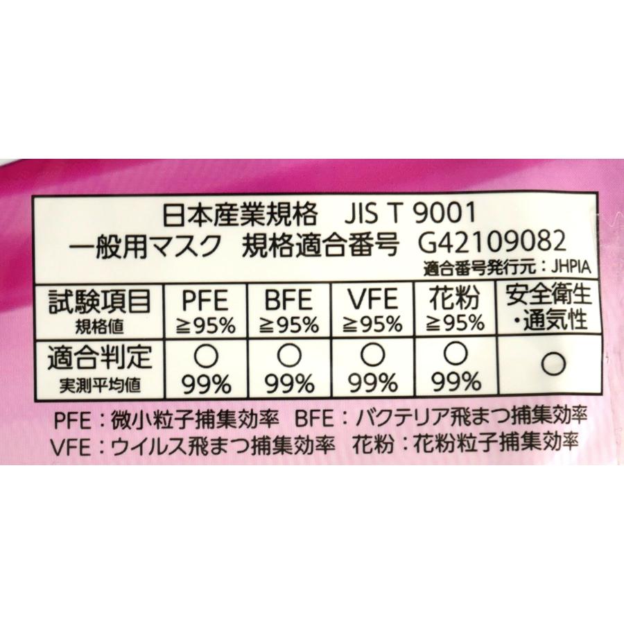 ちょっと小さめサイズ不織布マスク 12枚入 (100円ショップ 100円均一