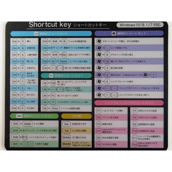 マウスパッド ショートカットキープリント １８ ２２ｃｍ 2okz006 100円雑貨 日用品卸 Bababa 通販 Yahoo ショッピング