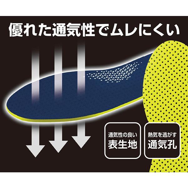 インソール エアスルー 高弾力 抗菌 男性用 24〜28cm ［色指定不可］ (100円ショップ 100円均一 100均一 100均)｜kawauchi｜04