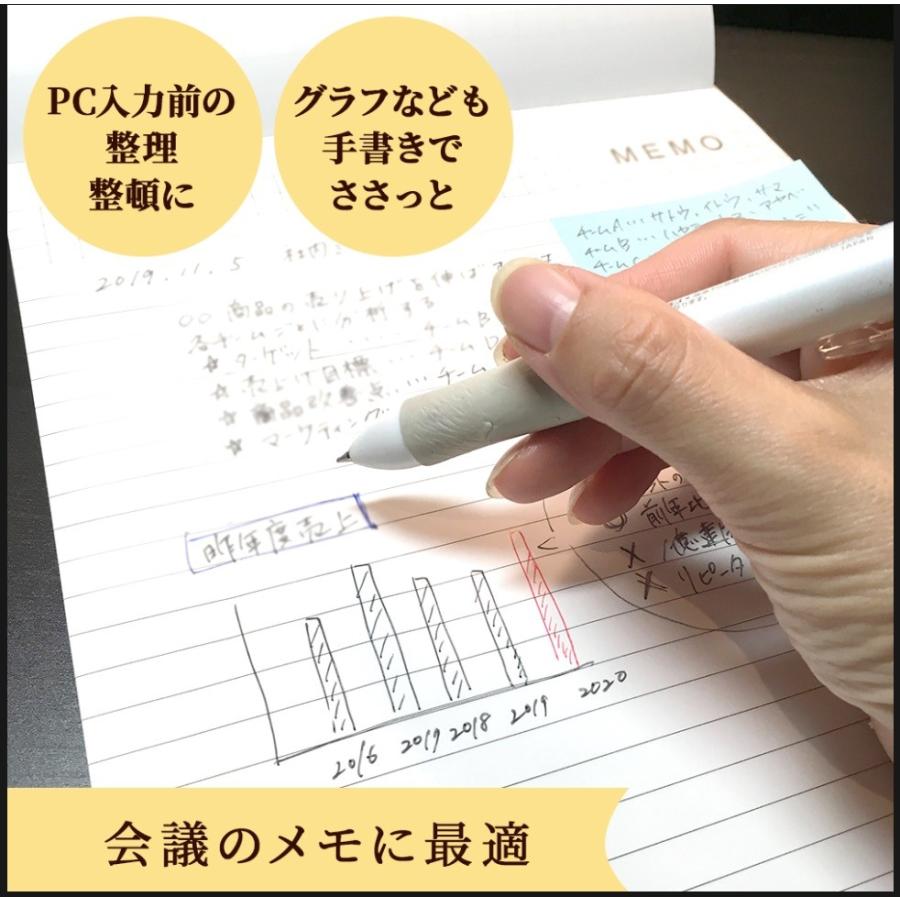 メモ帳 繰り返し ガジェットノート メモ用紙 罫線 白紙 濡れた布で消せる 枚綴り 1911ch Kami8 合皮 レザー専門店 かわうそ 通販 Yahoo ショッピング