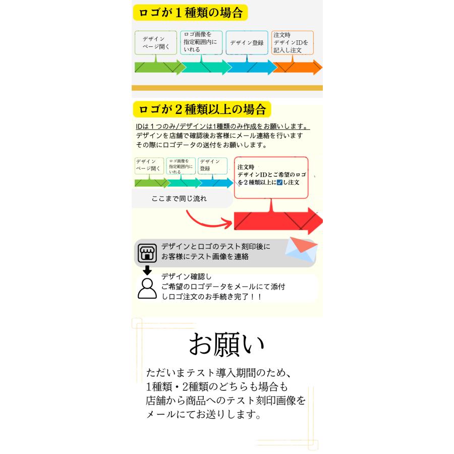 有料オプション】レーザー刻印 名入れ LOGO 文字デザイン ロゴ 