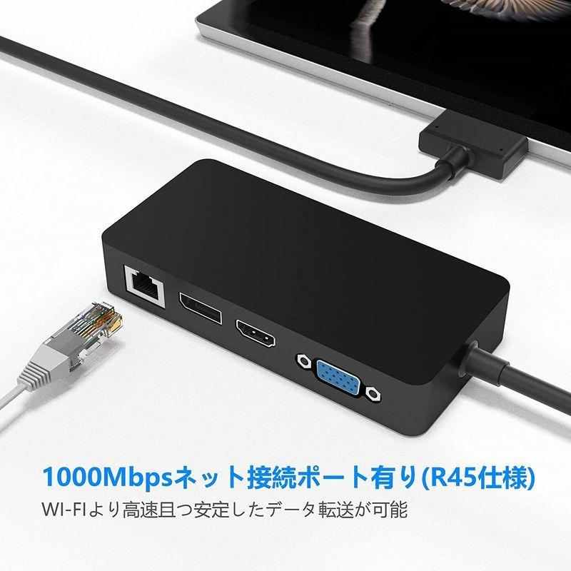 PCサプライ、アクセサリー 亜鉛合金ボディーSurface?Pro?4/5/6用のSurface?Proドッキングステーション、3つのビデオディスプレイポート（HDMI