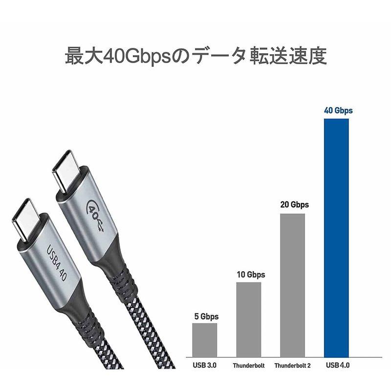 Belkin USB-Cケーブル Thunderbolt 超高速40Gbps 100W出力 5K   ウルトラHD 対応 0.8m ブラ