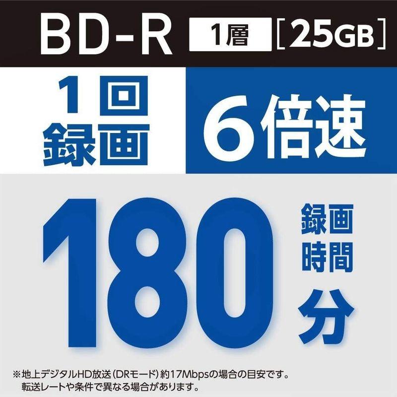 ビクター Victor 1回録画用 ブルーレイディスク BD-R 25GB 20枚 ホワイトプリンタブル 片面1層 1-6倍速 VBR130