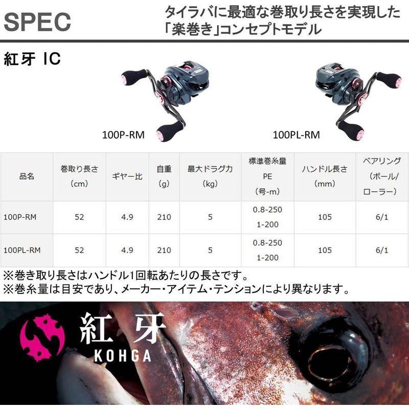 ダイワ Daiwa カウンター付リール タイラバ 18 リール 紅牙 18モデル 006ならショッピング ランキングや口コミも豊富なネット通販 更にお得なpaypay残高も スマホアプリも充実で毎日どこからでも気になる商品をその場でお求めいただけます