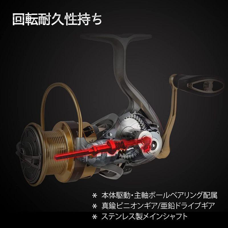 Zjianc スピニングリール1000番 00番 3000番 4000番 アジングリール エギングリール フカセ釣り ちょい投げ釣り メ 滋賀栗東 川辺堂 通販 Yahoo ショッピング