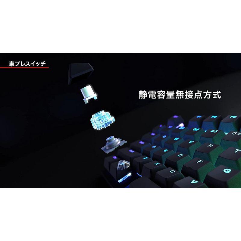 REALFORCE リアルフォース 東プレ GX1 キーボード 静音 45ｇ TKLサイズ