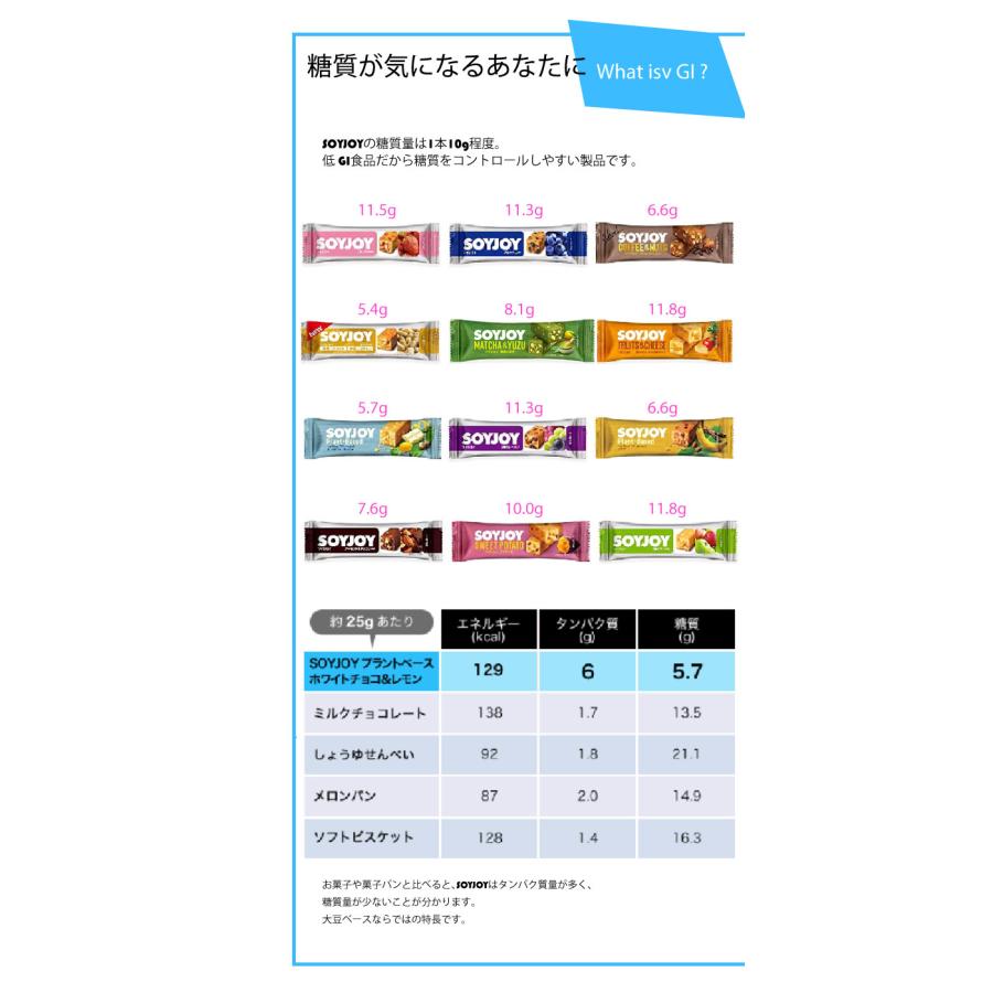 SOYJOY 選べる カロリーメイト ブロック 1箱 & ソイジョイ 12種