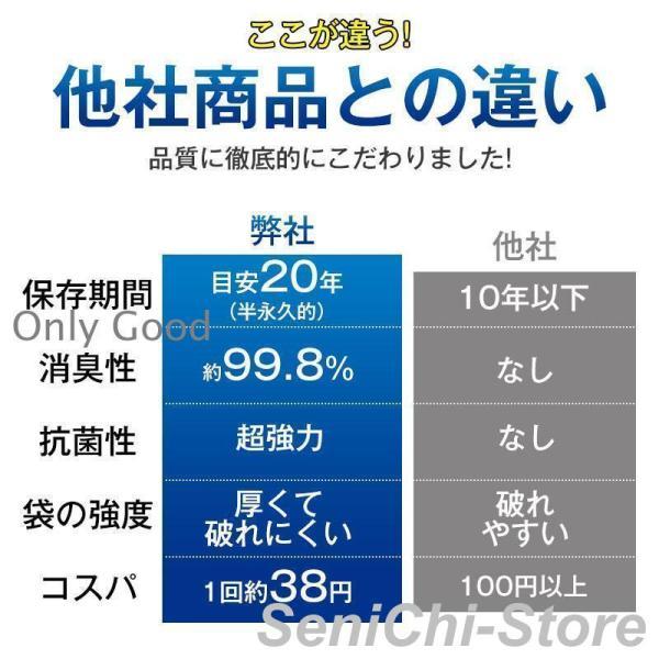 簡易トイレ 非常用トイレセット 凝固剤 180回分 携帯トイレ 小便 大便 抗菌 消臭 防災グッズ 防災セット 災害用 登山 断水 汚物袋 渋滞 介護