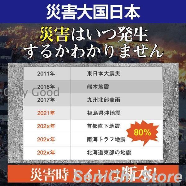 簡易トイレ 非常用トイレセット 凝固剤 180回分 携帯トイレ 小便 大便 抗菌 消臭 防災グッズ 防災セット 災害用 登山 断水 汚物袋 渋滞 介護