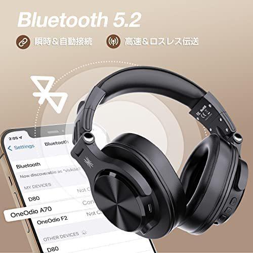 ホットセール OneOdio ヘッドホン Bluetooth ブルートゥース ヘッドフォン ワイヤレス オーバーイヤー ヘッドセットマイク付き 音楽再生 (黒)