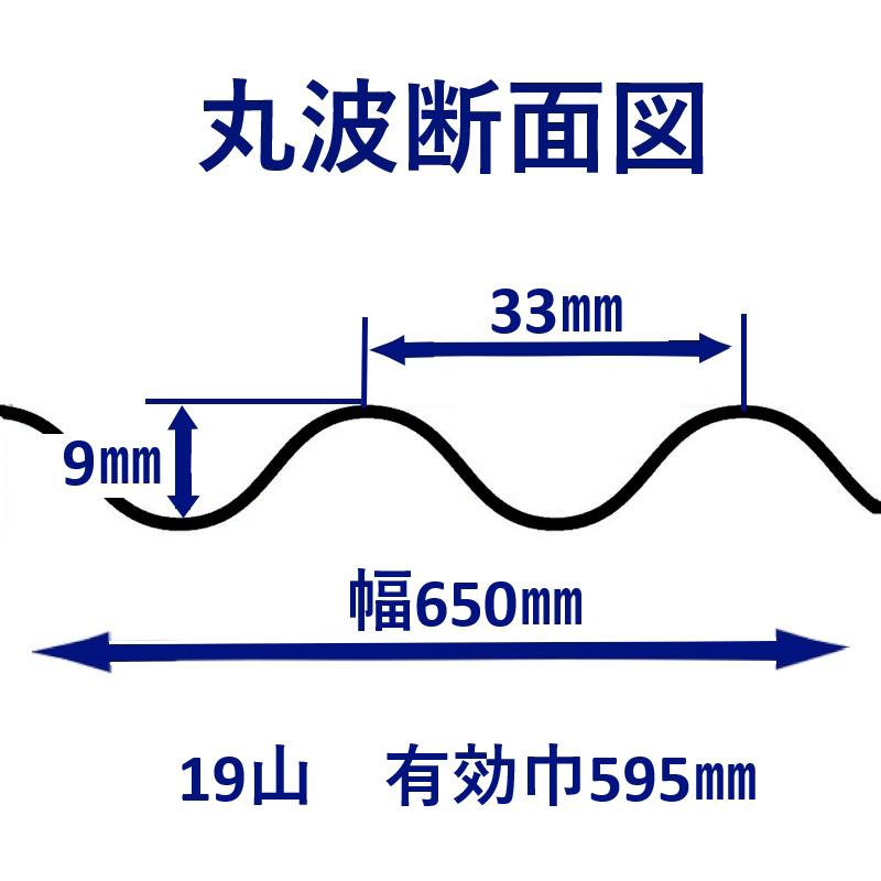(送料無料)(法人・個人事業主（屋号あり）様限定商品)手降し不可　ガルバリウム波板　10枚セット　丸波　７尺（2130ｍｍ）　厚み：0.27ｍｍ