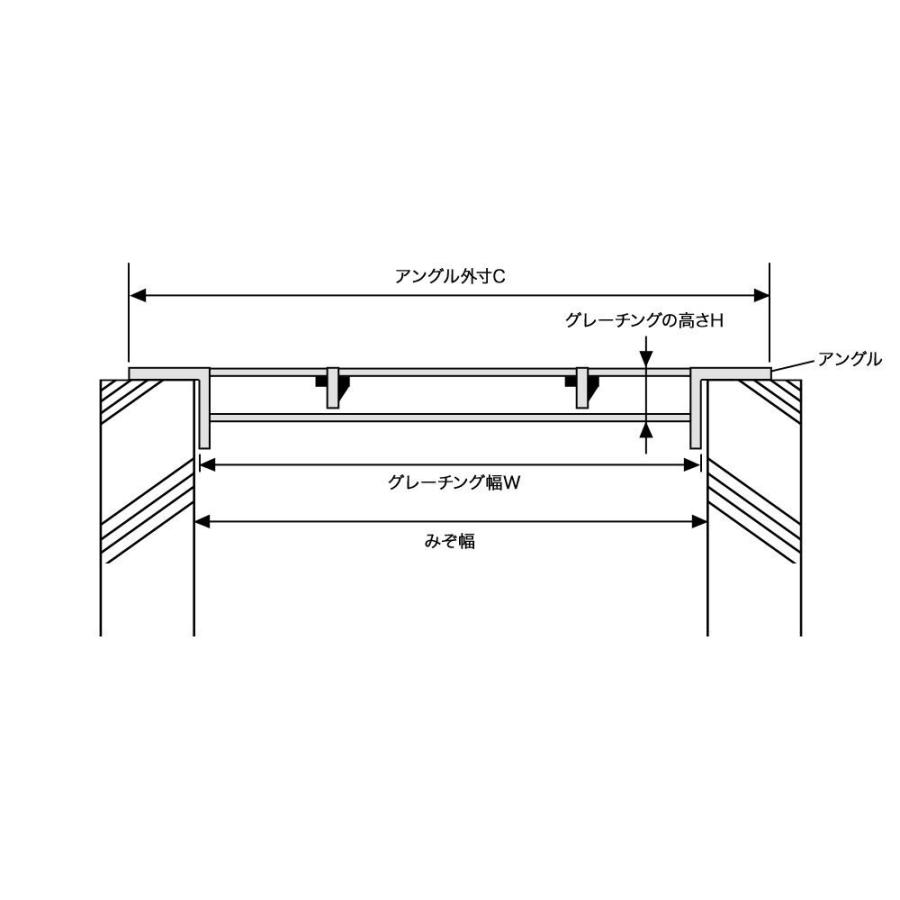 グレーチング 100 U字溝用グレーチング みぞ幅 100mm 乗用車 長さ995mm 幅90mm 高さ19mm Hgu 100 19 代引き不可 Hgu 100 19 御庭番衆 通販 Yahoo ショッピング