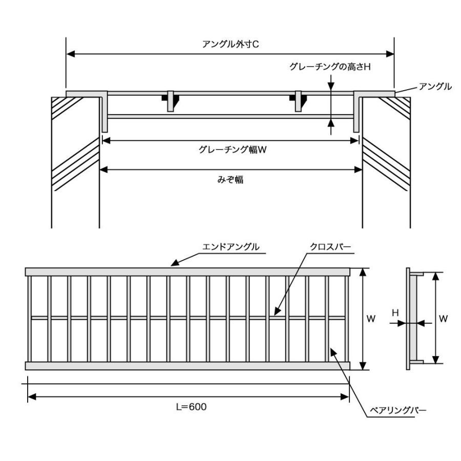 グレーチング U字溝用グレーチング みぞ幅 150mm 大型トラック(長さ600mm 幅140mm 高さ25mm) HGU-150-25 L600 (代引き不可)｜kazemachi｜03