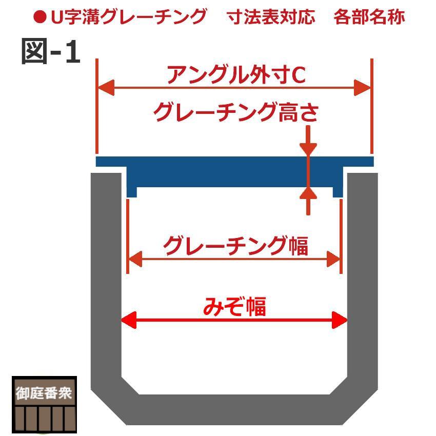 グレーチング 360 U字溝用グレーチング みぞ幅 360mm 乗用車(長さ995mm 幅350mm 高さ32mm) HGU-360-32 (代引き不可)｜kazemachi｜04