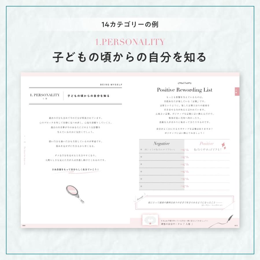 Y-Style 私らしさワークブック 自分軸 理想の自分 自分を知る ビジョンマップ 質問ワーク 就職活動 転職 自己分析 自分探し 自己成長 自己啓発 スクラップブック | YーStyle | 07