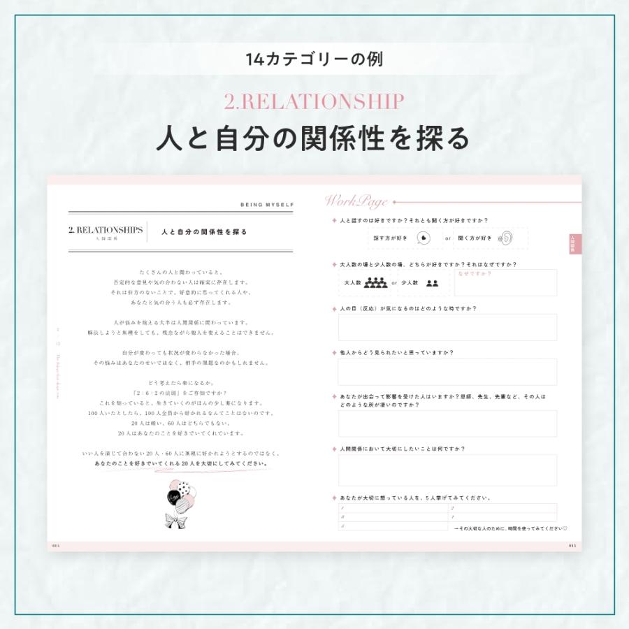 Y-Style 私らしさワークブック 自分軸 理想の自分 自分を知る ビジョンマップ 質問ワーク 就職活動 転職 自己分析 自分探し 自己成長 自己啓発 スクラップブック | YーStyle | 08