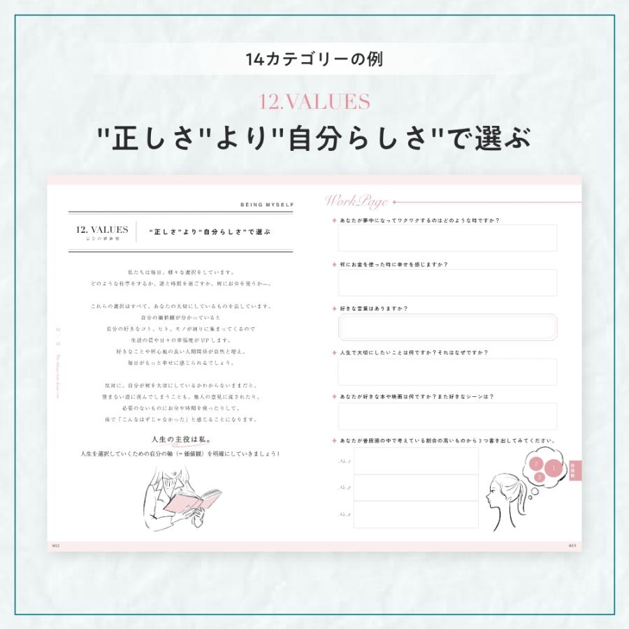 Y-Style 私らしさワークブック 自分軸 理想の自分 自分を知る ビジョンマップ 質問ワーク 就職活動 転職 自己分析 自分探し 自己成長 自己啓発 スクラップブック | YーStyle | 10