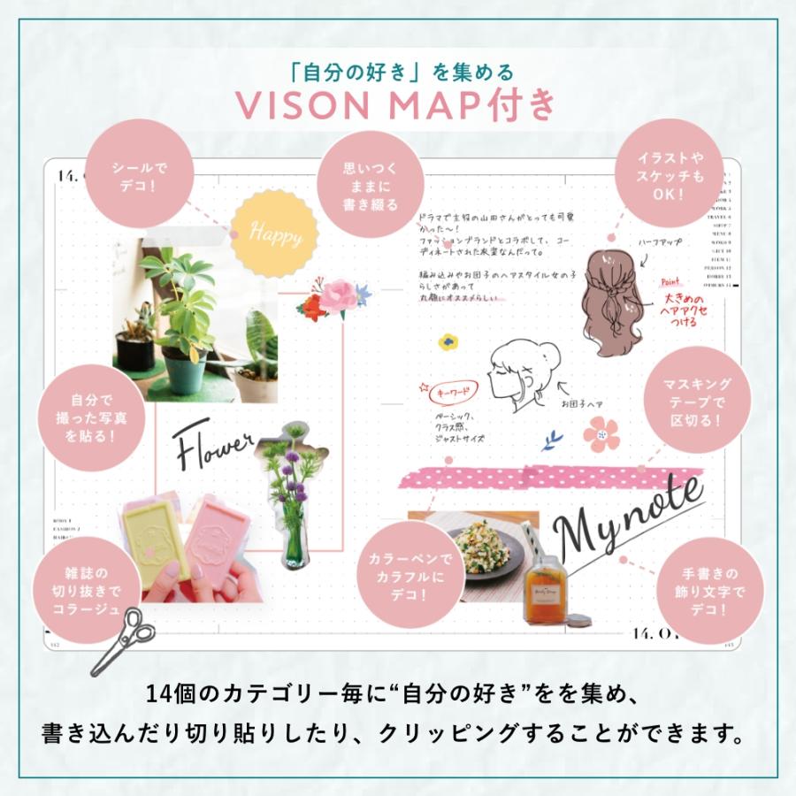 Y-Style 私らしさワークブック 自分軸 理想の自分 自分を知る ビジョンマップ 質問ワーク 就職活動 転職 自己分析 自分探し 自己成長 自己啓発 スクラップブック | YーStyle | 11