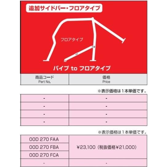クスコ（CUSCO） 【在庫あり】 ボルトオン追加バーキット 追加サイド 
