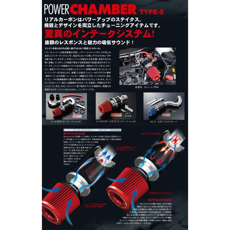 シビック ハッチバック DBA-FK7 / L15C ターボ用 ] 零1000 パワー