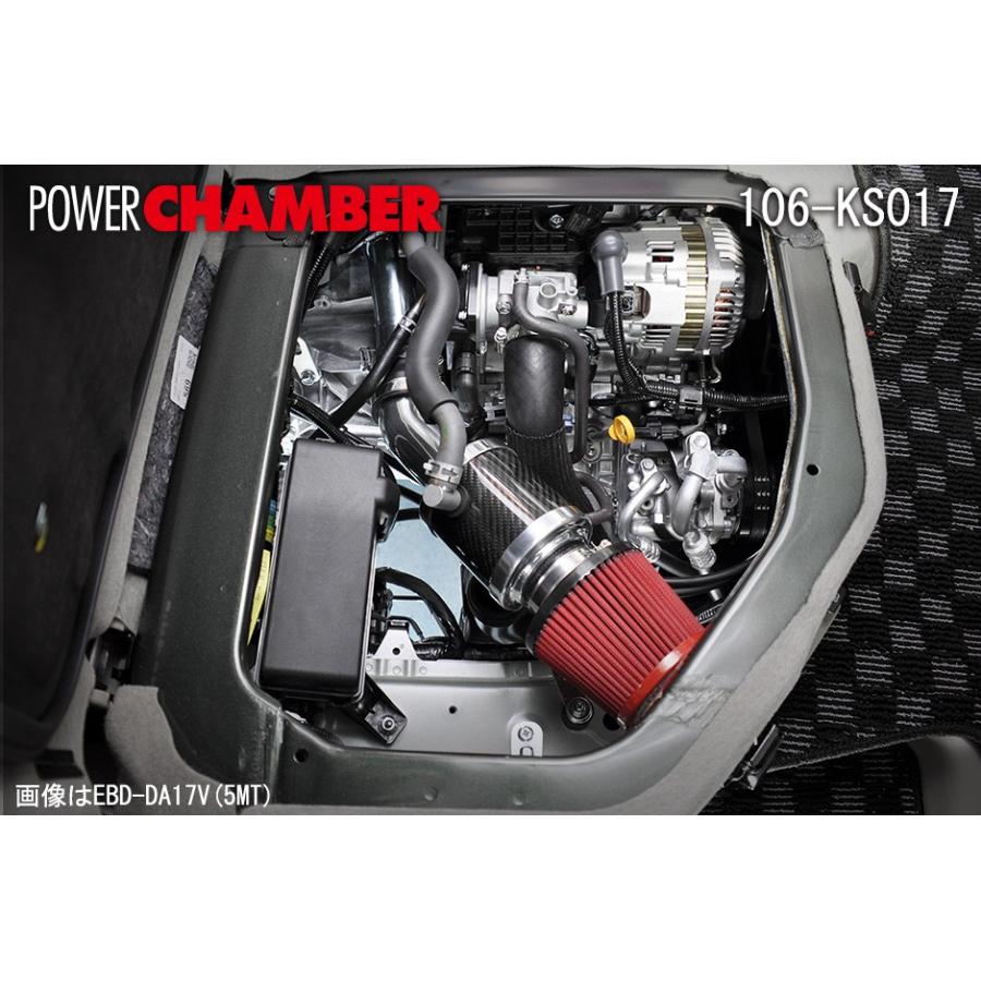 エブリィ ワゴン ABA-DA64W / K6A (ターボ車)用 】 零1000 パワー  