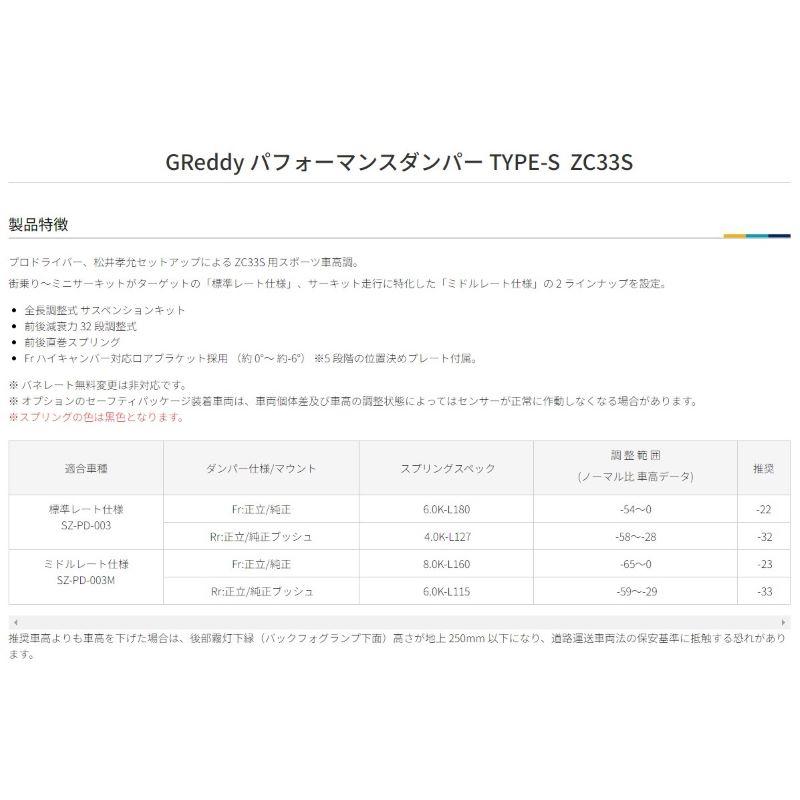 GReddy スイフトスポーツ ZC33S 用 トラスト パフォーマンスダンパー