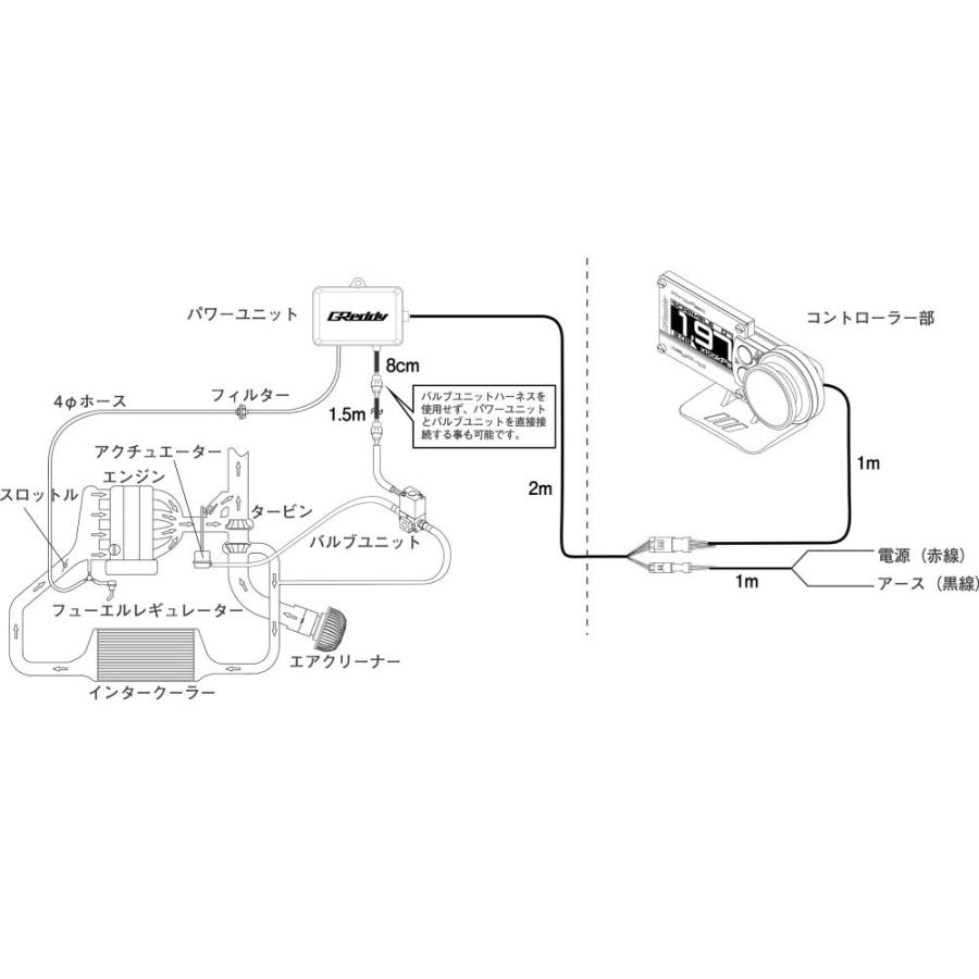 TRUST（トラスト） GReddy プロフェック ブーストコントローラー