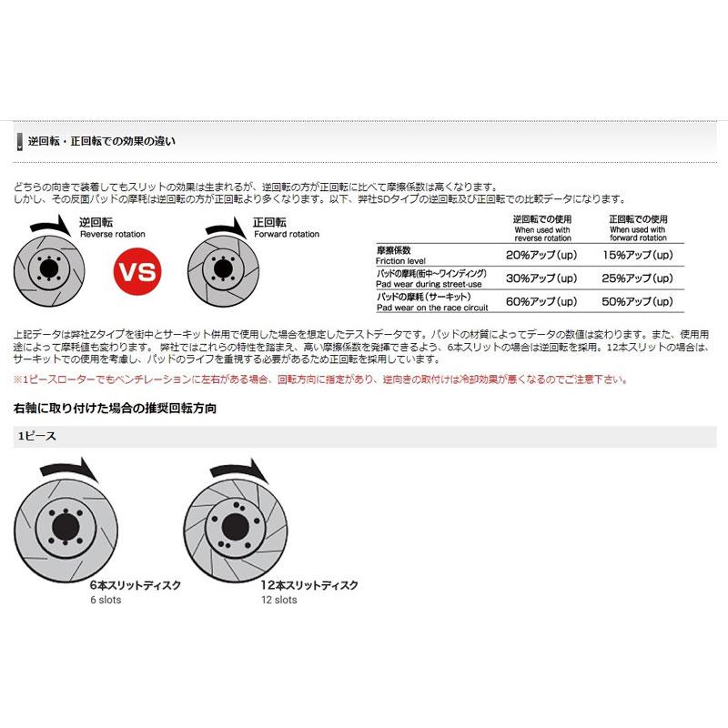 [前後1台分set] 180SX　RPS13， KRPS13 (ターボ車 / NA HICAS付車)用 ディクセル SD-type ブレーキローター (前後1台分セット) 3218172 / 3252008 (DIXCEL)_2
