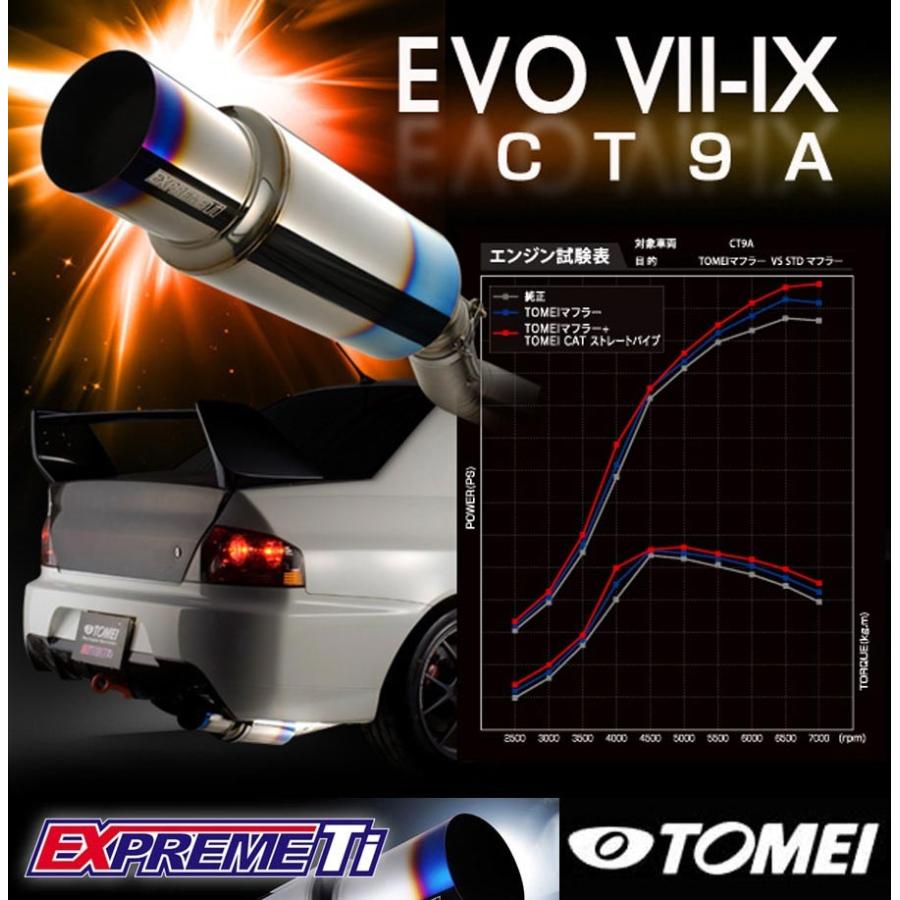 個人宅発送可能】ランサーエボVII, VIII, IX (Evo.7, 8, 9) CT9A