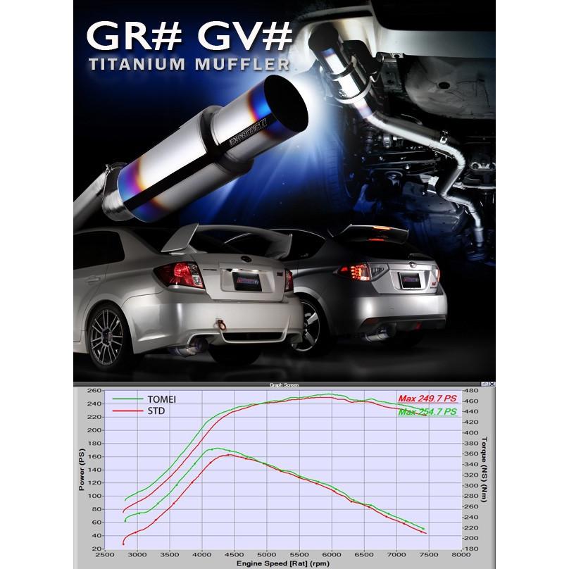 個人宅発送可能】 インプレッサ 4Dr GVB, GVF (アプライド C,D) / EJ20  