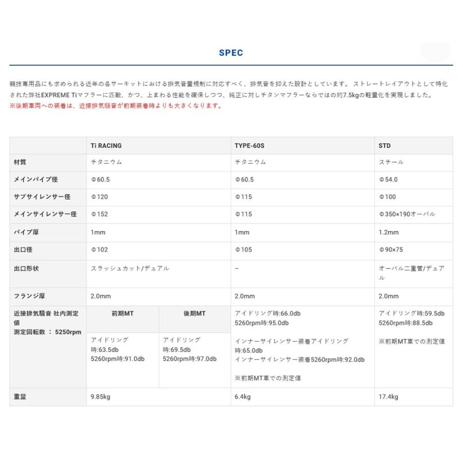 ハチロク　FINALIST刻印 ハチロク FINALIST刻印 英トヨタが現行モデルで“秋名のハチロク”を忠実に