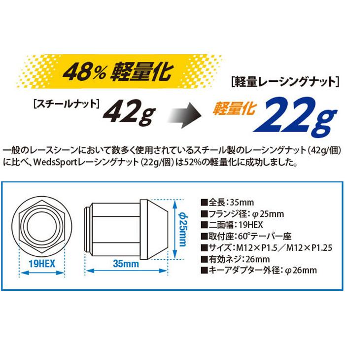 WEDS（ウェッズ） 【 M12×P1.25 ナット4個セット / ブラック