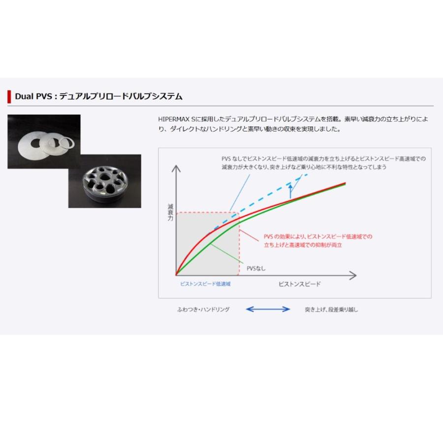 HKS（エッチケーエス） TOYOTA 86 (ハチロク) ZN6 / FA20用 HKS