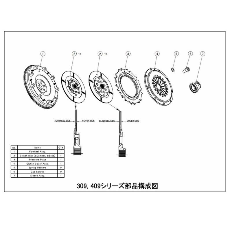 ORC 【 Lotus Elise ロータス エリーゼ / 111R 用 】 アルゴス ORC 【 Lotus Elise ロータス エリーゼ / 111R 用 】 アルゴス