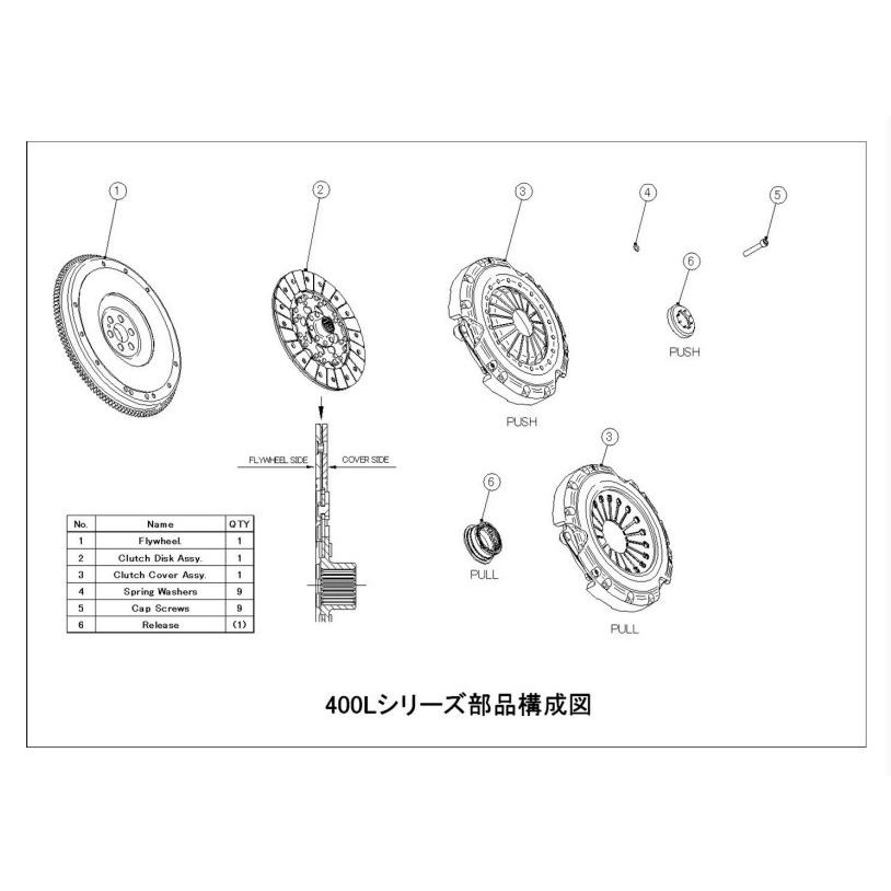 ORC 【 BMW MINI Cooper S/JCW R56 用 】 アルゴス ライト ORC 【 BMW MINI Cooper S/JCW R56 用 】 アルゴス ライト