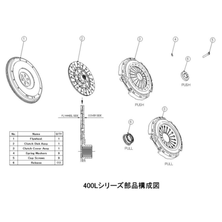 ORC 【 補修用 レリーズベアリング 単品 】 BMW ミニ クーパーS / JCW