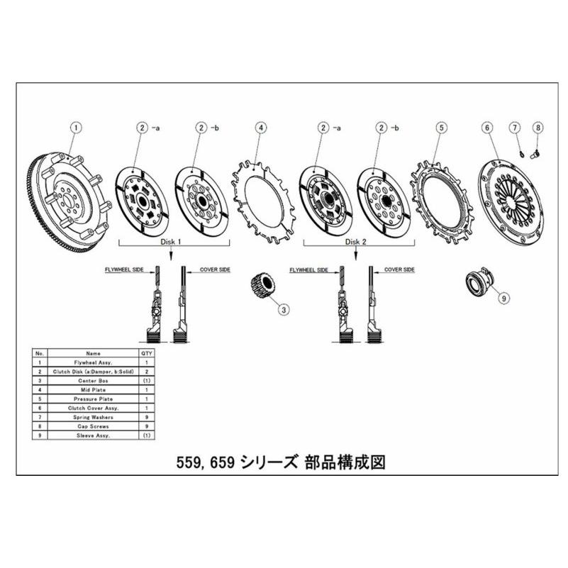 【 フェラーリ 348 GTB / GTS 用 】 アルゴス ツインプレート クラッチ 品番： ARS-559D-FR0202 (Metal) (ARUGOS Clutch System by ORC)の画像