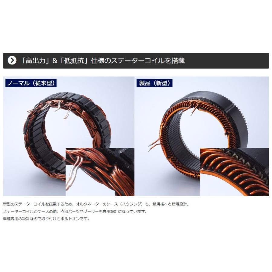 アリスト JZS147 / 2JZ 用 アドバンス ブラックオルタネーター